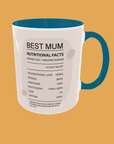 Mum - The Best Mum Ceramic Mug - Thoughtful Gift for Mum